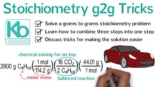 Stoichiometry Tricks [upl. by Bloch]