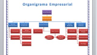 Como Crear Organigramas en Microsoft Word [upl. by Marj868]