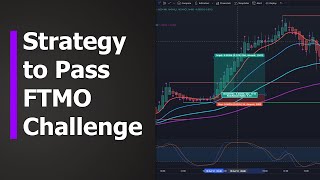 Trading Strategy to Pass FTMO Challenge [upl. by Aneetsirhc]