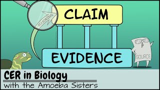 CER Claim Evidence Reasoning in Biology [upl. by Ahtanamas]