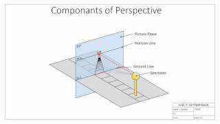 Introduction to perspective projection [upl. by Annadiana]