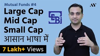 Large Cap Mid Cap amp Small Cap Stocks amp Mutual Funds  As per SEBI [upl. by Ymac501]