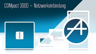 COMpact 3000  Netzwerkeinbindung [upl. by Lilas]