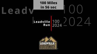 Leadville 100 Miles [upl. by Nap]