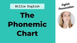 The Phonemic Chart  Vowel amp Consonant Sounds in English  English Pronunciation [upl. by Petey]