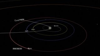 NASA  Comet ISONs Path Through the Solar System [upl. by Ada]