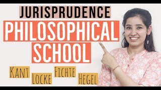 Philosophical School of Jurisprudence  Natural Law School  Legal Theory  In Hindi [upl. by Nirtak]