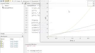 MATLAB Plot Function Tutorial [upl. by Falkner]