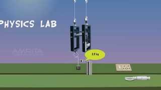 Youngs Modulus  MeitY OLabs [upl. by Given]