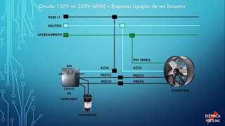 Ligação de Exaustor [upl. by Eybba458]