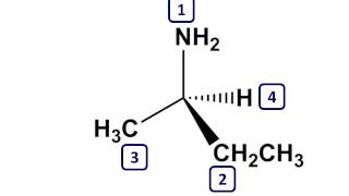 Organic Chemistry  Absolute Configuration [upl. by Huoh]