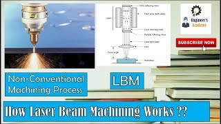 How Laser Beam Machining Process Works Engineers Academy [upl. by Odracir]