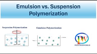 Emulsion vs Suspension Polymerization [upl. by Anoynek]