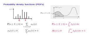 L082 Probability Density Functions [upl. by Dame]