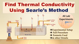 Searles Experiment  Thermal Physics Lab  Experiment amp Practical File [upl. by Gerbold]