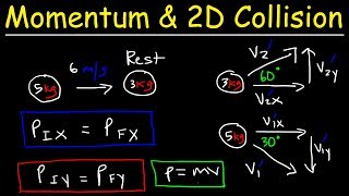 Conservation of Momentum In Two Dimensions  2D Elastic amp Inelastic Collisions  Physics Problems [upl. by Laureen]