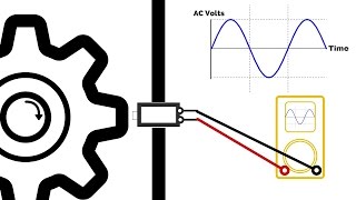 How Engine Sensors Work Crankshaft Camshaft ABS Magnetic Inductive Sensors [upl. by Rexferd]