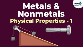 Physical Properties of Metals and Nonmetals  Part 1  Dont Memorise [upl. by Eynenihc]