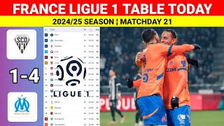 ANGERS vs MARSEILLE 14 France Ligue 1 Table Updated Today ¦ Ligue 1 Table and Standings 202425 [upl. by Emalee419]