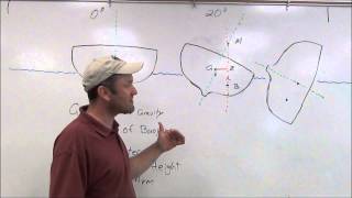 Stability Unit Part 1 Introduction to Stability [upl. by Corty]