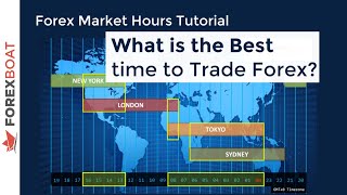 When to Trade Forex  Forex Trading Hours [upl. by Collins]