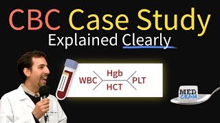 Understanding Your CBC Test Result  Simplified RBC WBC amp Platelet Counts [upl. by Aydne]