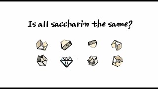 How To Dry An Organic Solution Using Sodium Sulfate [upl. by Ecylahs227]