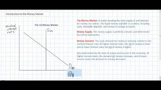 Monetary Policy Introduction to the Money Market [upl. by Ahsatel]