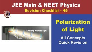 Polarization of Light  Wave Optics Part3  Checklist 46 for JEE amp NEET [upl. by Leena]