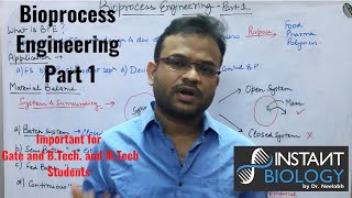 Bioprocess Engineering Part 1 [upl. by Tenay766]