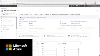 How to use GitHub Actions from Azure App Service  Azure Tips and Tricks [upl. by Marduk]