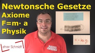 Newtonsche Gesetze 3 Axiome   F  ma  Physik  einfach erklärt  Lehrerschmidt [upl. by Emeric112]