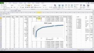 Logistic Regression Using Excel [upl. by Ardnoed]