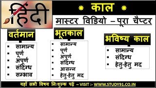 काळ  मराठी व्याकरण  kal marathi grammar  kal marathi vyakran [upl. by Teriann43]