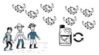 Fungicide Resistance Management [upl. by Bluefield]