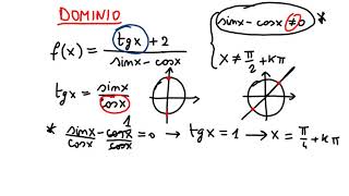 GONIOMETRIA funzioni goniometriche  dominio [upl. by Eiramrefinnej]