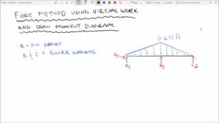 Solving an indeterminate structure using the Force Method virtual work  Part 12 [upl. by Akeit579]