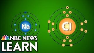 How Atoms Bond Ionic Bonds [upl. by Furtek922]