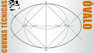 Óvalo conocido su eje menor Curvas Técnicas [upl. by Hasseman]