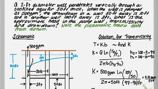 Steady State Groundwater  Well Hydraulics [upl. by Eisenstark]