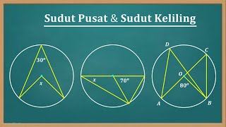 Sudut pusat dan sudut keliling lingkaran [upl. by Ssilem]