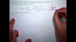 Fourier series the basics [upl. by Ahsitaf]