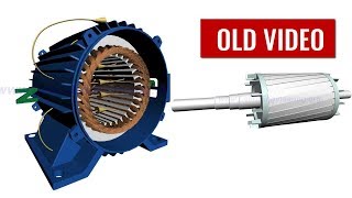 How does an Induction Motor work [upl. by Homovec682]