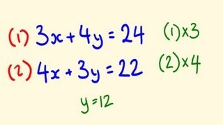 Simultaneous Equations Math Lesson [upl. by Ahsenit]