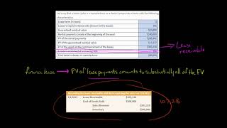 IFRS 16 Lessor Accounting Example 1  Finance Lease [upl. by Deloria]