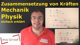 Kraft  Zusammensetzung von Kräften  Physik  Mechanik  Lehrerschmidt [upl. by Mira]