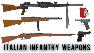 Italian Infantry Weapons of WWII [upl. by Missak]