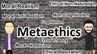 Metaethics Explaining the terms [upl. by Merna]