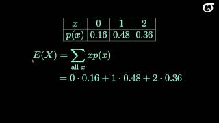 Expected Value and Variance of Discrete Random Variables [upl. by Ottie]