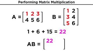 Matrix Multiplication and Associated Properties [upl. by Wichern]